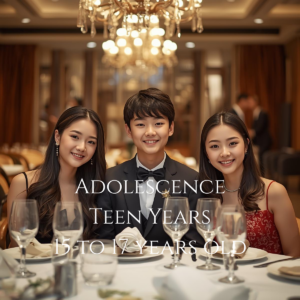 Adolesence: Teen Years 15-17 Years Old